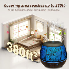 Essential oil diffuser showing 3 spray modes