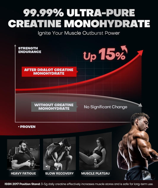 Dralot Creatine Monohydrate Gummies berry flavor and packaging