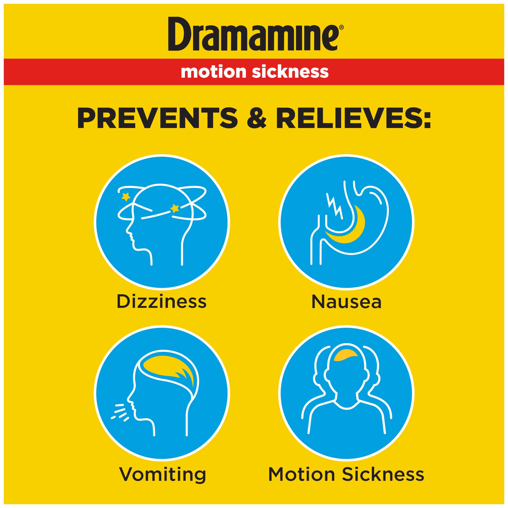 Dramamine Motion Sickness Original tablets close-up showing fast relief.