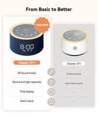 Dreamegg D1+ 29 sounds icons showcase versatile sleep options for baby and adult relaxation.