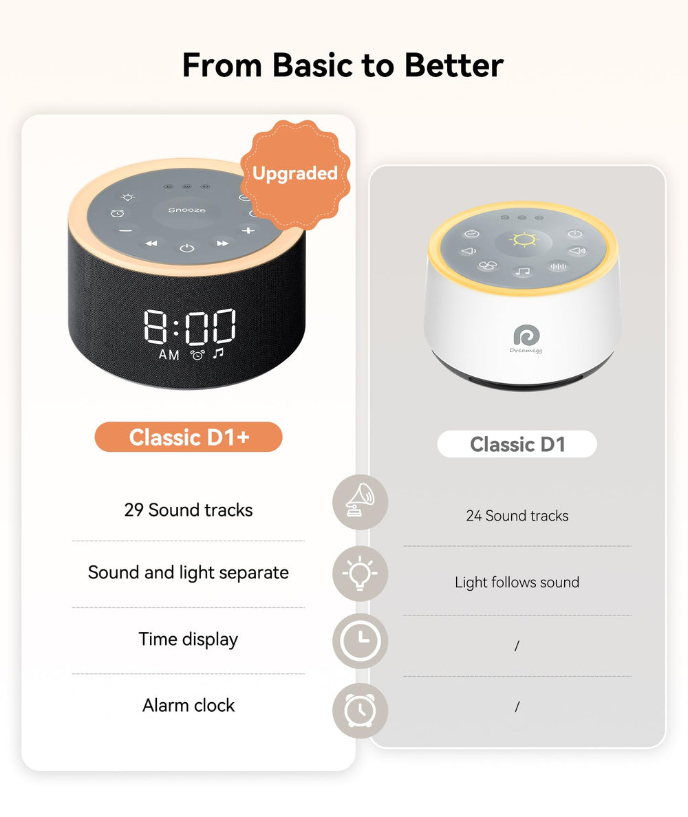 Dreamegg D1+ alarm clock display with gentle wake settings for mornings