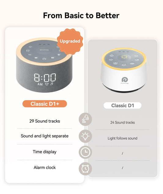 Dreamegg D1+ alarm clock face enables gentle wake-ups without waking others