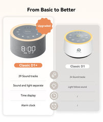 Dreamegg D1+ alarm clock face enables gentle wake-ups without waking others