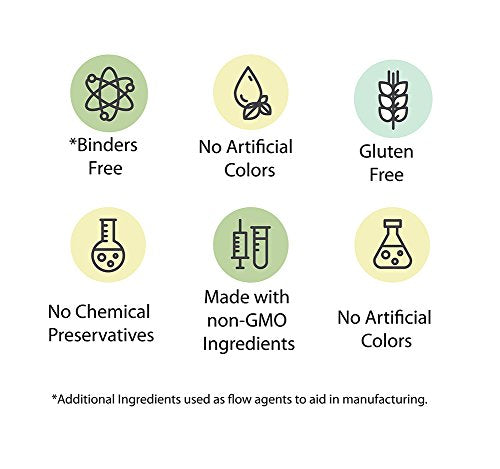 Nexabiotic bottle showing 120-count label and vitamin icons