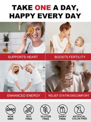PQQ and Phytosterols icons on packaging