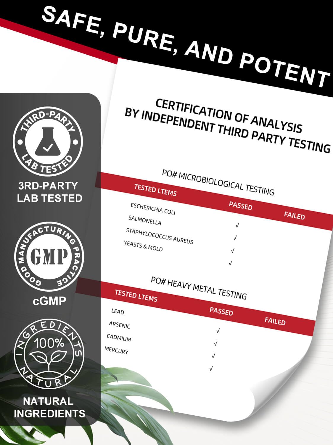 CGMP manufacturing reference on supplement label