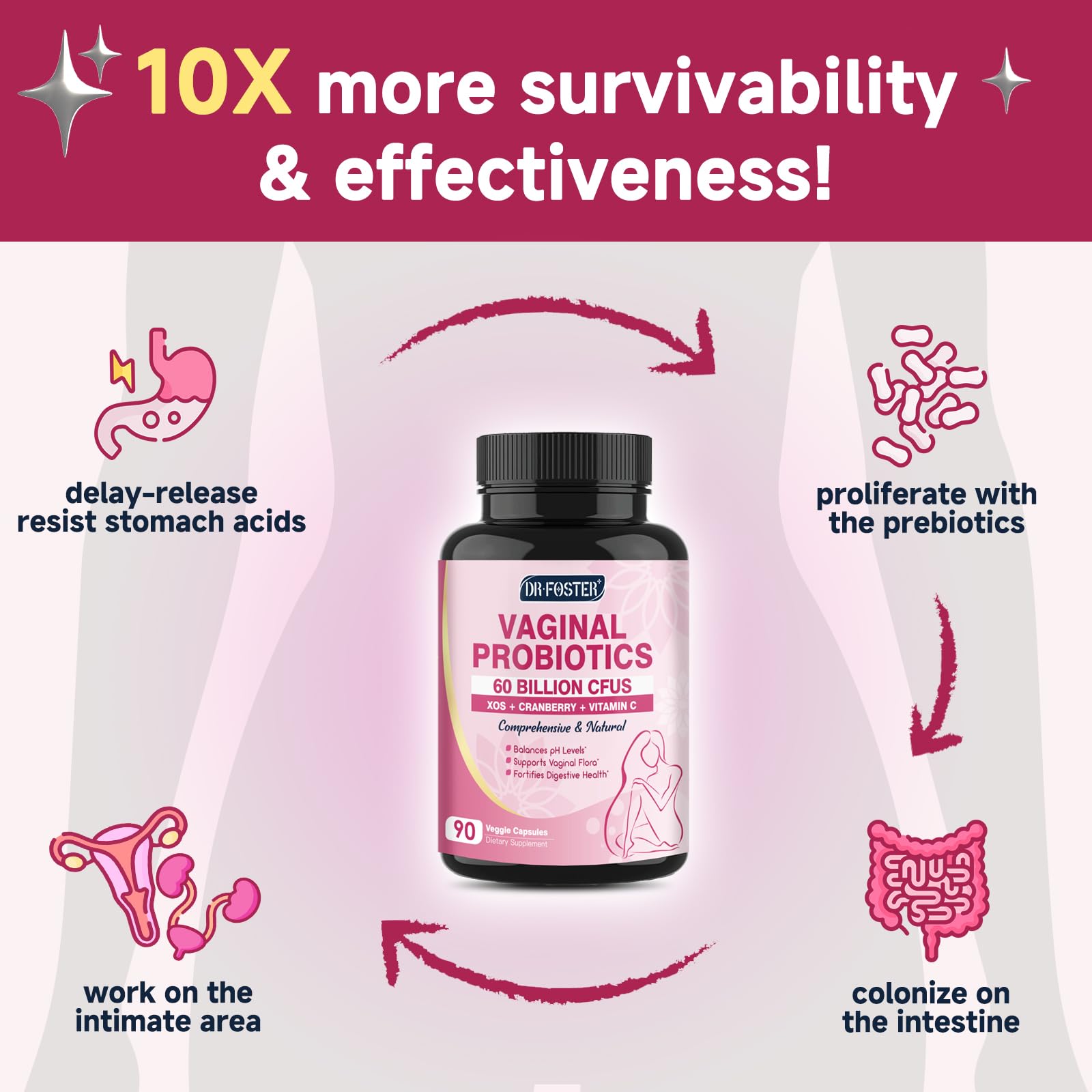 Image of enteric-coated delayed-release probiotic capsules