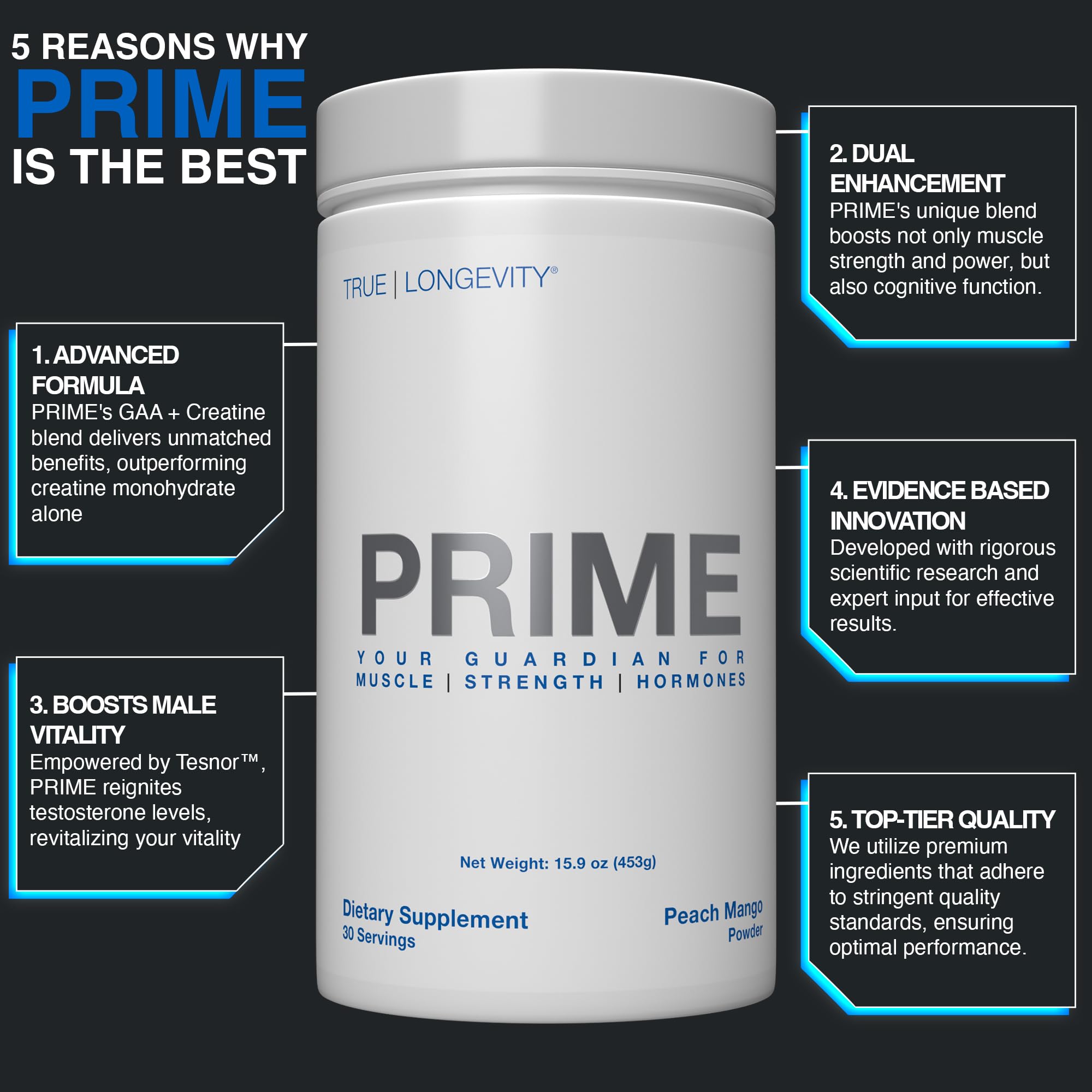 Close-up of PRIME Creatine+GAA blend ingredients