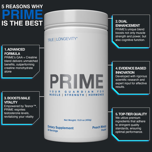 Close-up of PRIME Creatine+GAA blend ingredients
