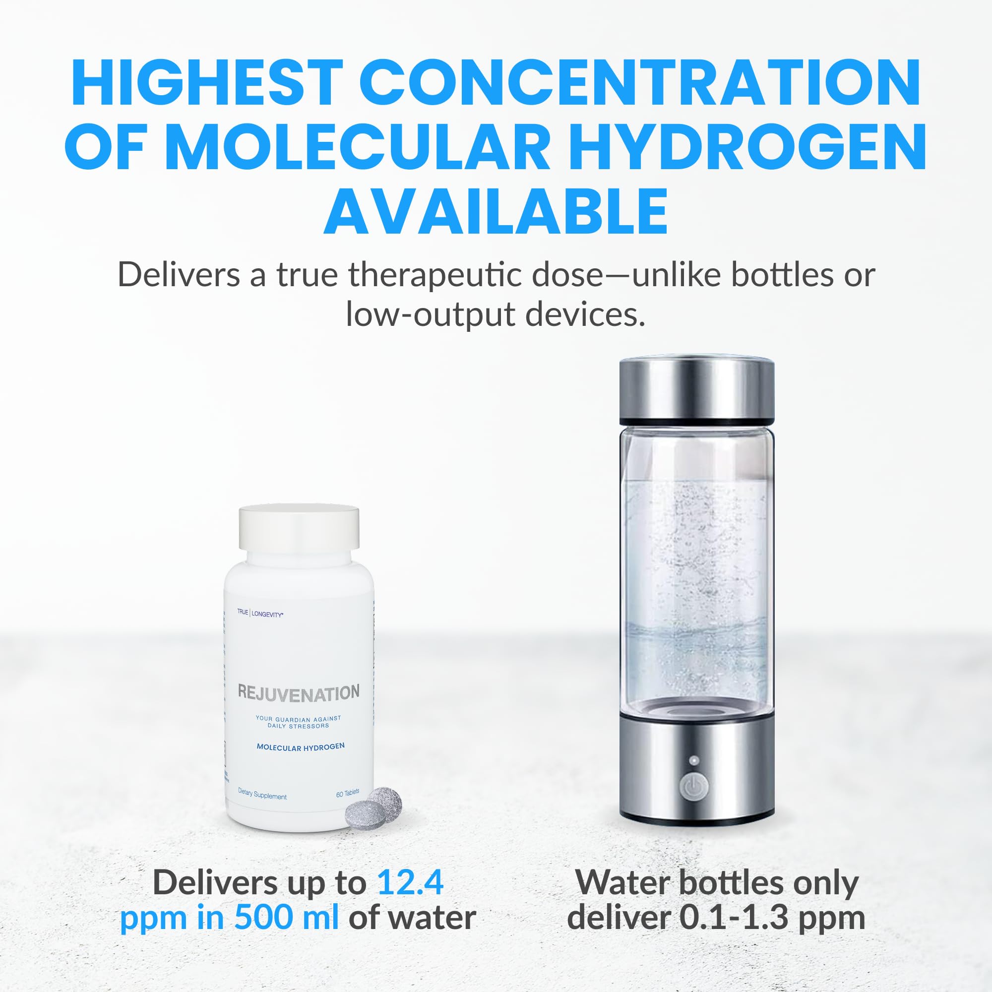 Bottle of DRINK HRW Rejuvenation unflavored tablets
