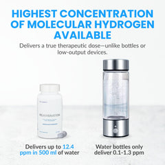 Bottle of DRINK HRW Rejuvenation unflavored tablets
