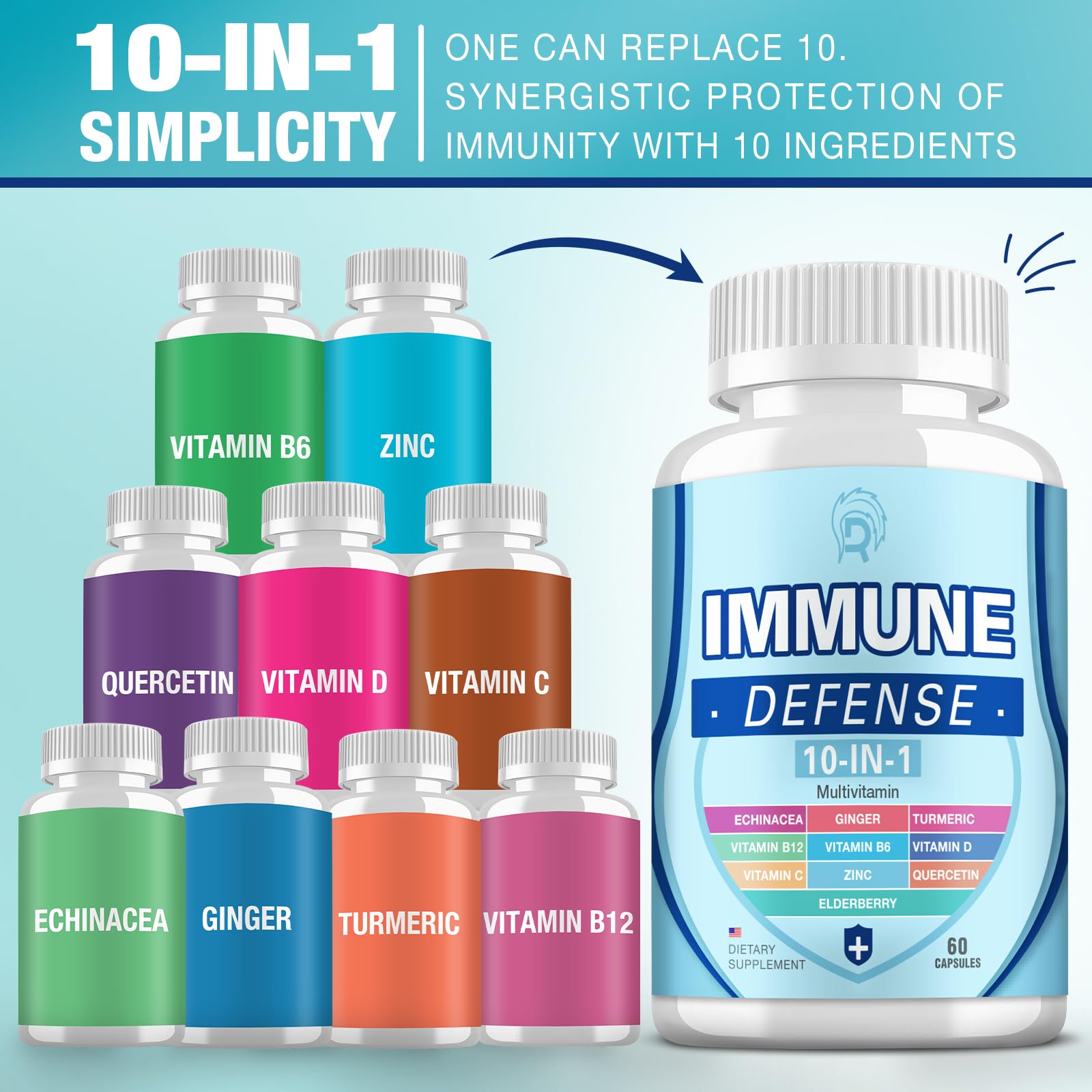 All components of Drloton 10-in-1 immune support