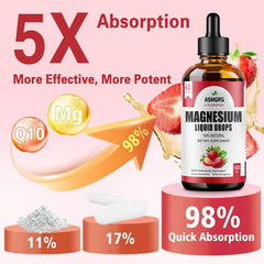 Dropper measuring magnesium glycinate liquid