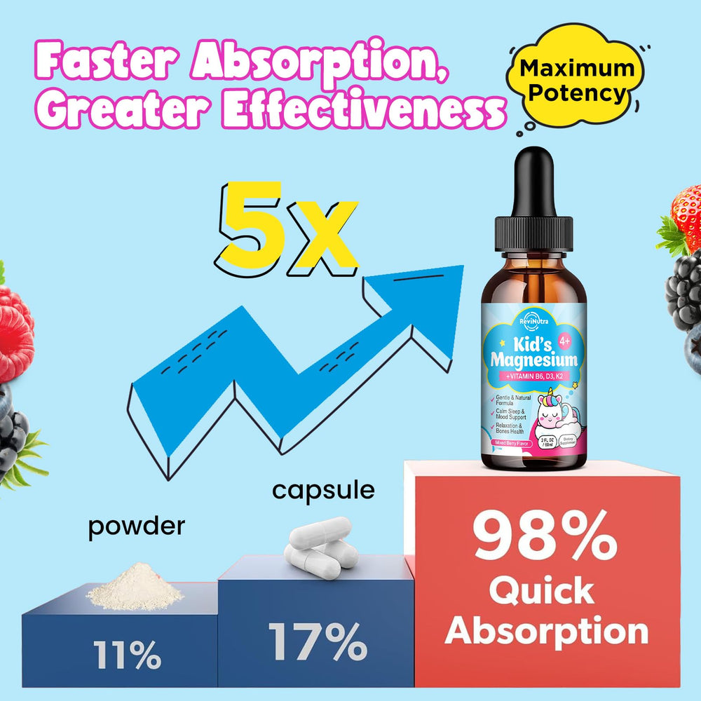 Dropper pouring magnesium drops