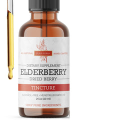 Droplet dosing from tincture bottle