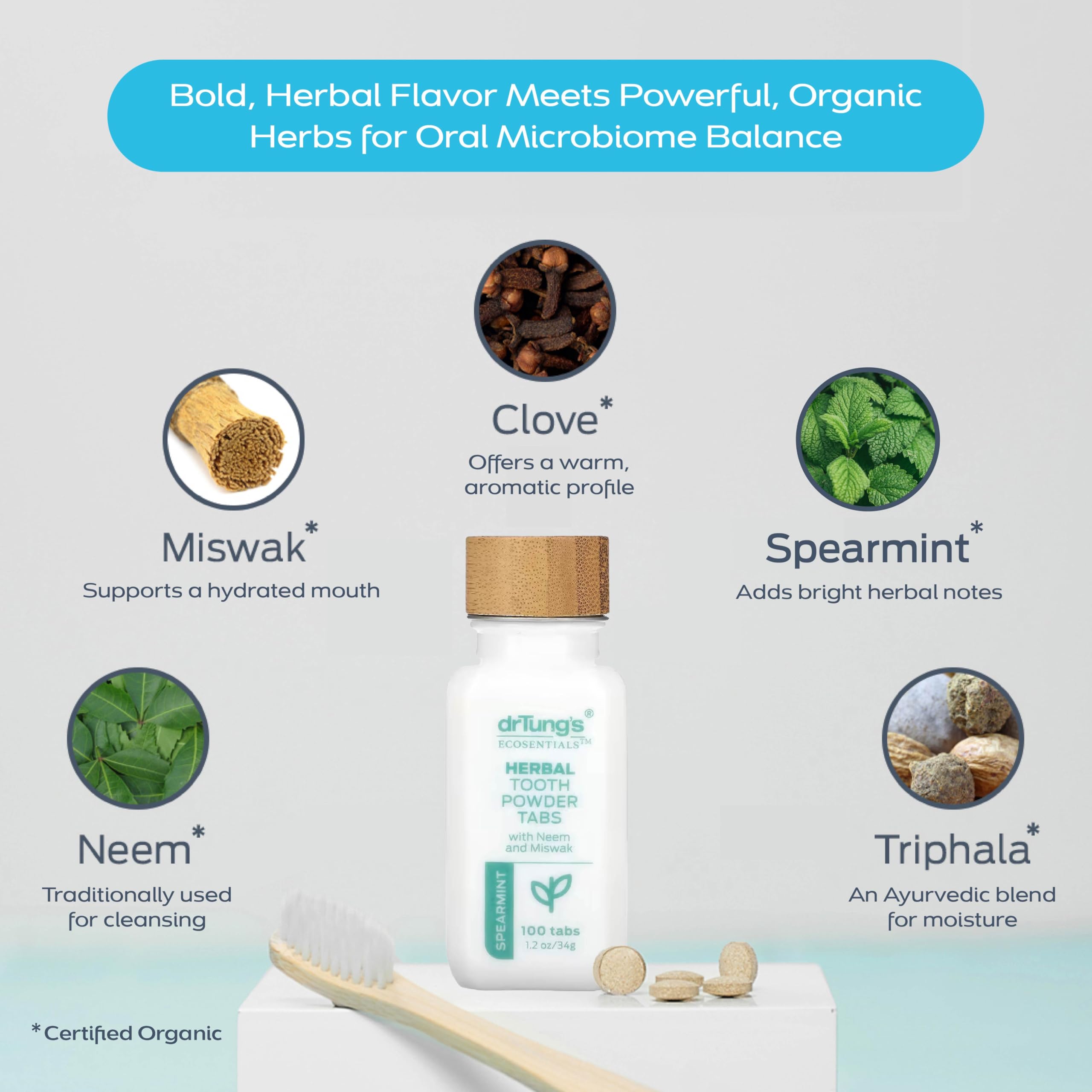Dry mouth relief toothpaste tabs in spearmint flavor