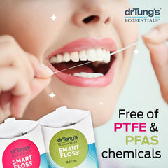 Expanding floss illustrating reach into tight spaces