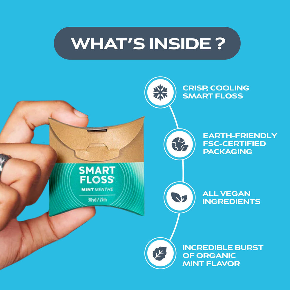 Close-up of expanded mint floss fibers gliding between teeth