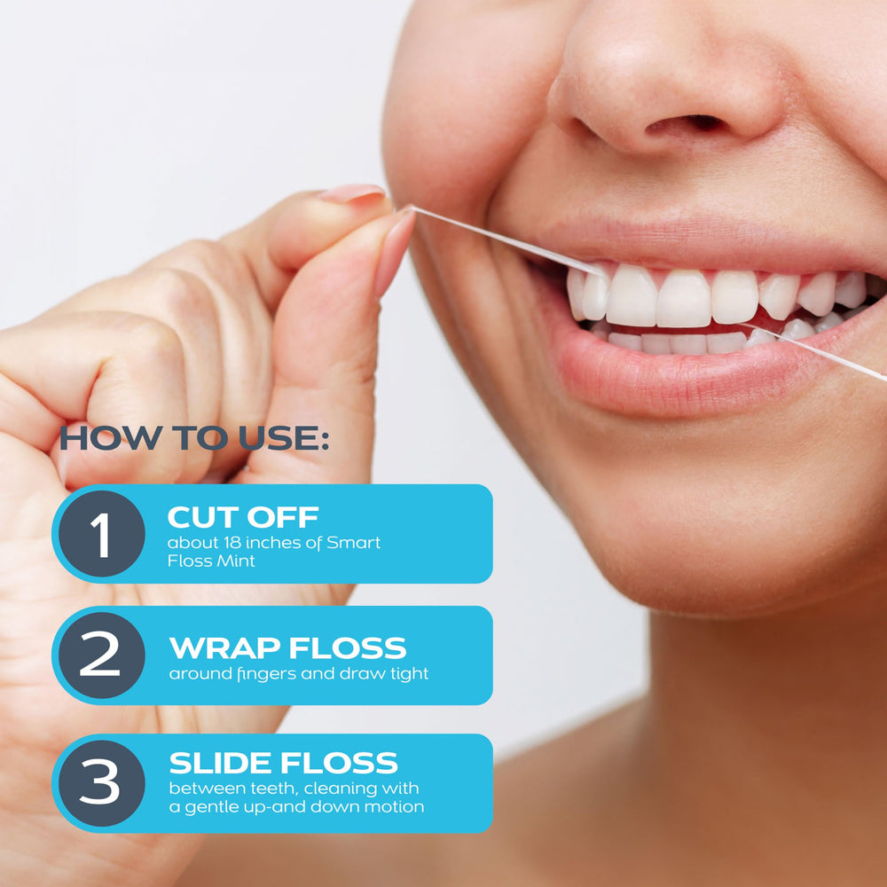 No PTFE or PFAS; non-GMO dental floss