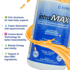 Measuring spoon included for accurate one-ounce servings of intraMAX.