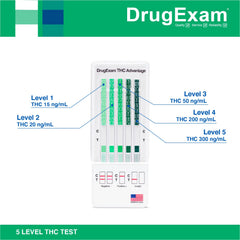 Testing device showing rapid 5-minute results