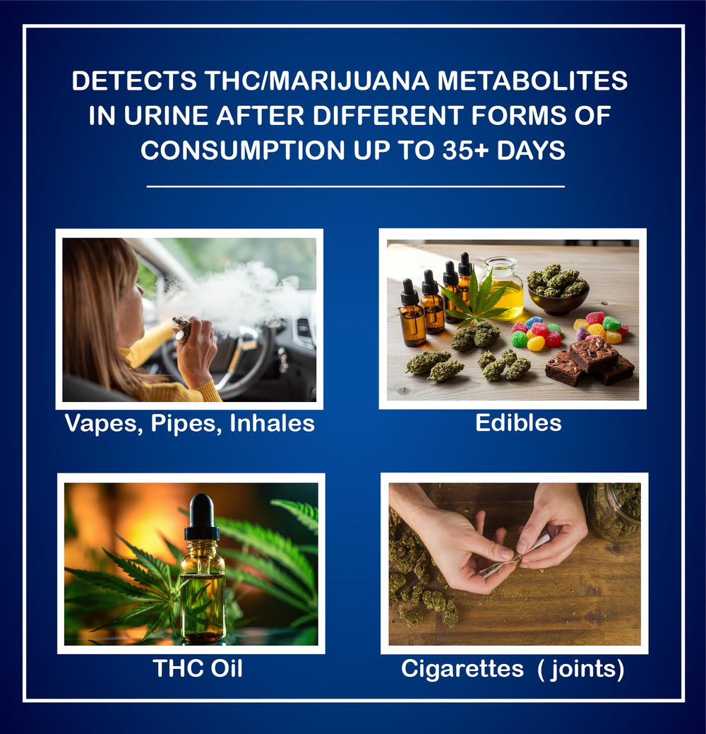 USA-made lab-grade THC testing kit