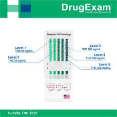 DrugExam THC urine test strips – included accessories