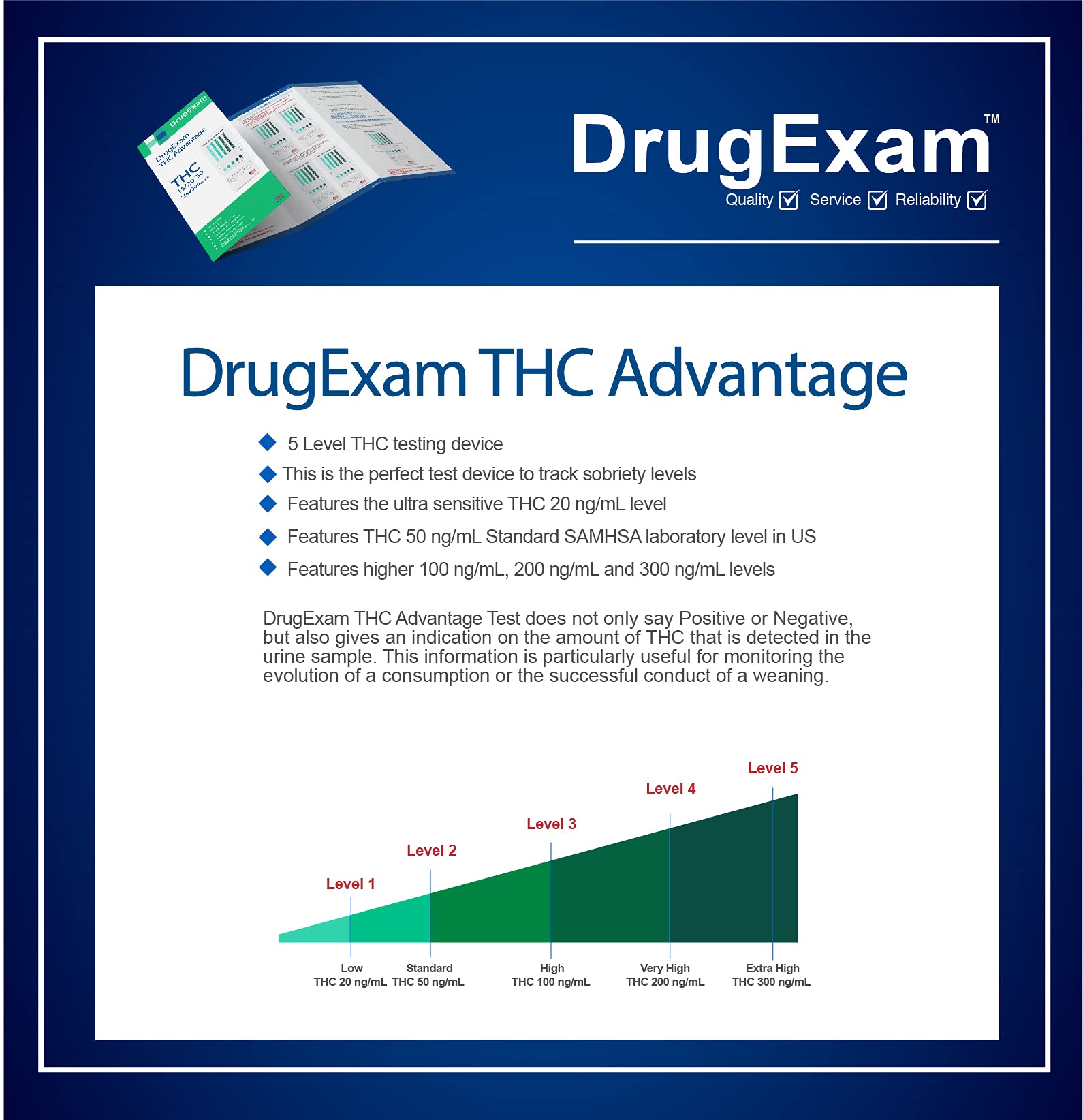 Ultra-low THC detection up to 45 days after cannabis use