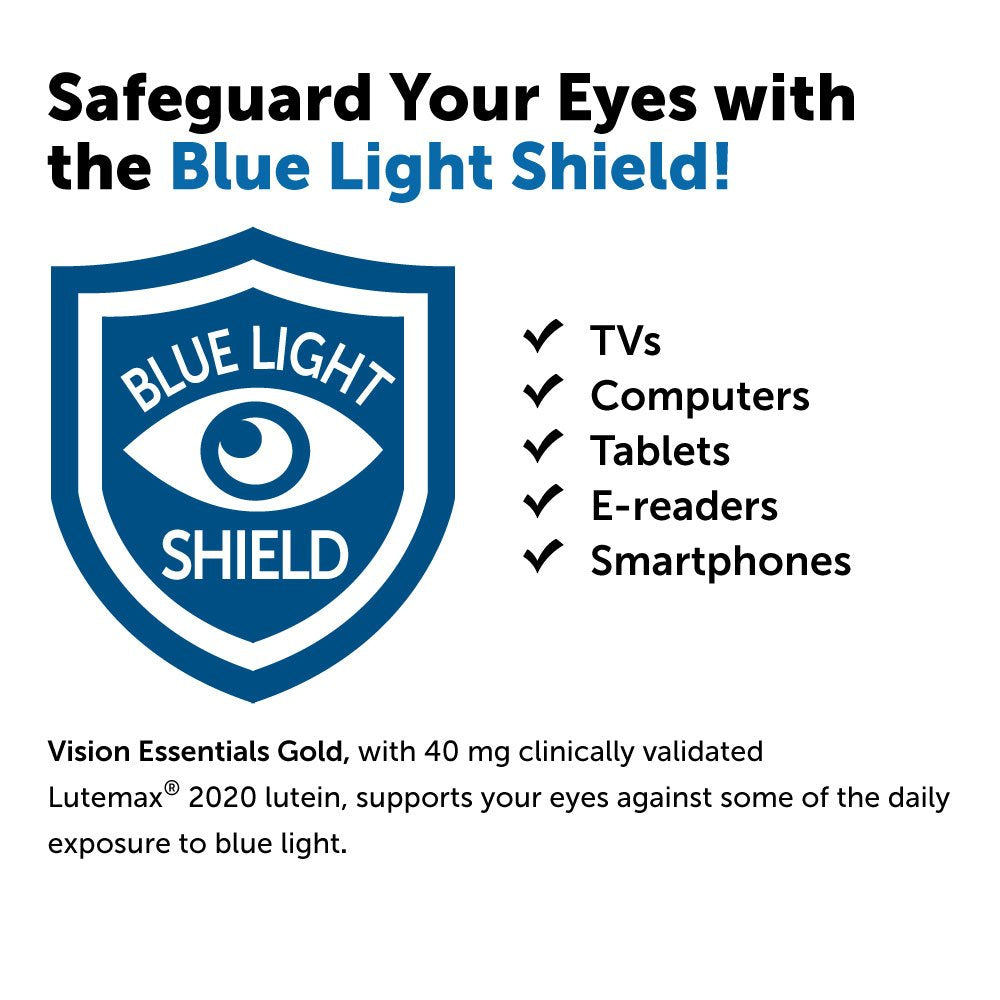 Ingredients visual of Vision Essentials Gold emphasizing lutein and zeaxanthin benefits.