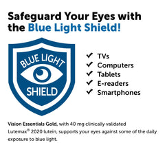 Ingredients visual of Vision Essentials Gold emphasizing lutein and zeaxanthin benefits.