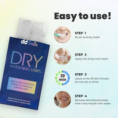 Clinically proven dry-strip whitening results