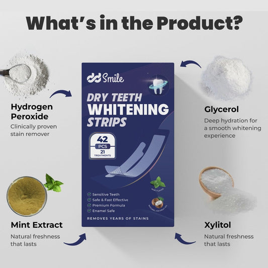 Peroxide-free enamel-safe whitening strips