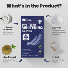 Peroxide-free enamel-safe whitening strips