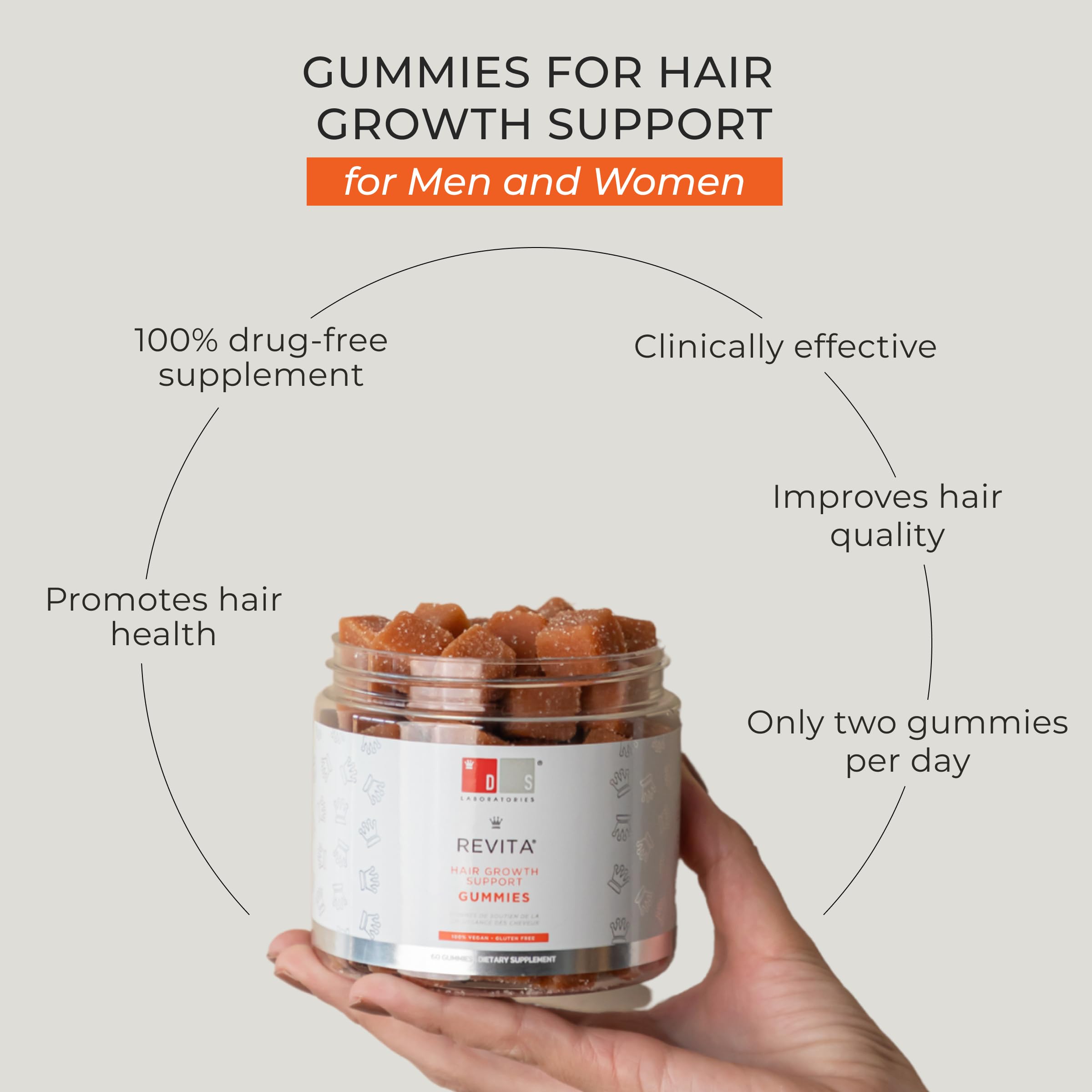 Bottle with hair health icons representing vitamins