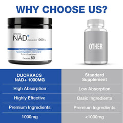 DUCRKACS NAD Supplement packaging box