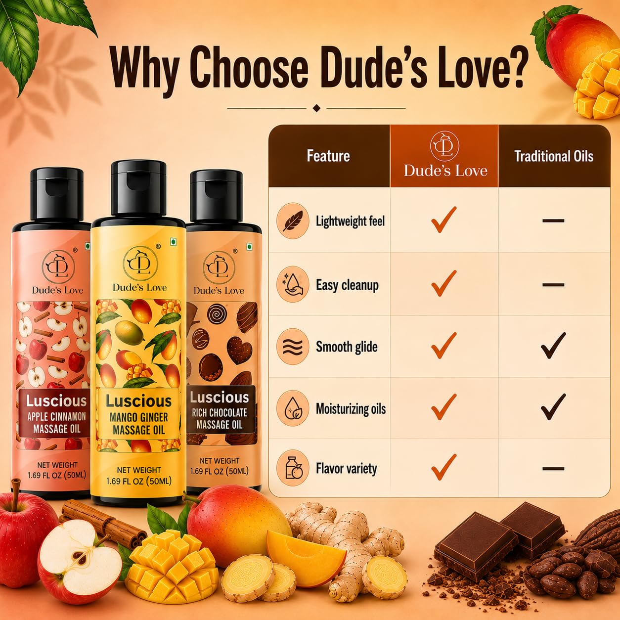 Dude's Love bottle in hand showing compact travel-friendly scale and convenience