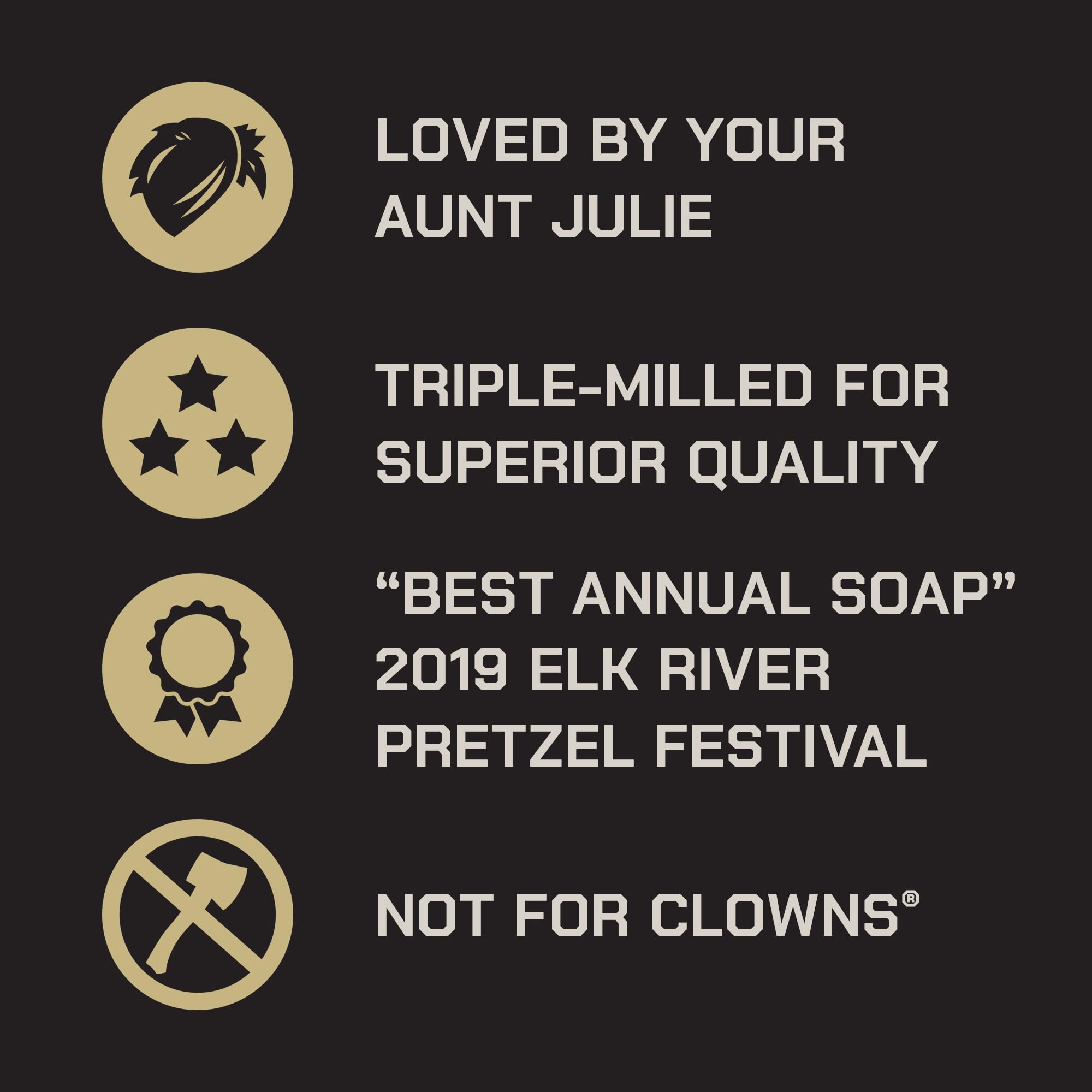 Duke Cannon soap with real coffee grounds provides gentle exfoliation.