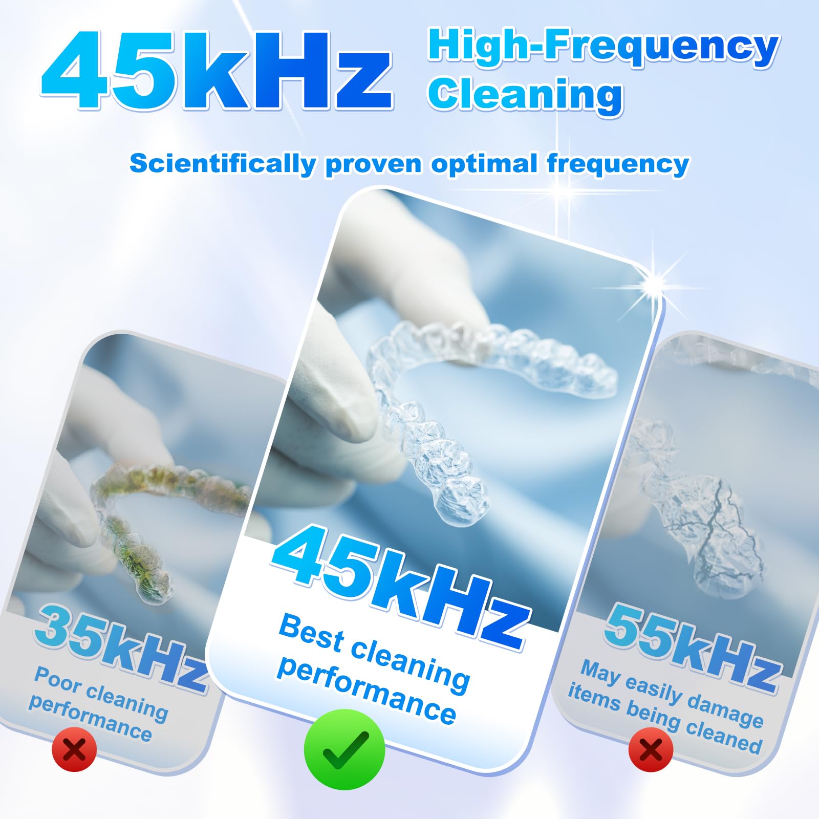 Cleaner cleaning dentures, braces, and retainers in ultrasonic bath
