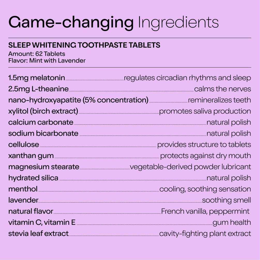 Scientific concept image highlighting melatonin and nano-hydroxyapatite for enamel remineralization