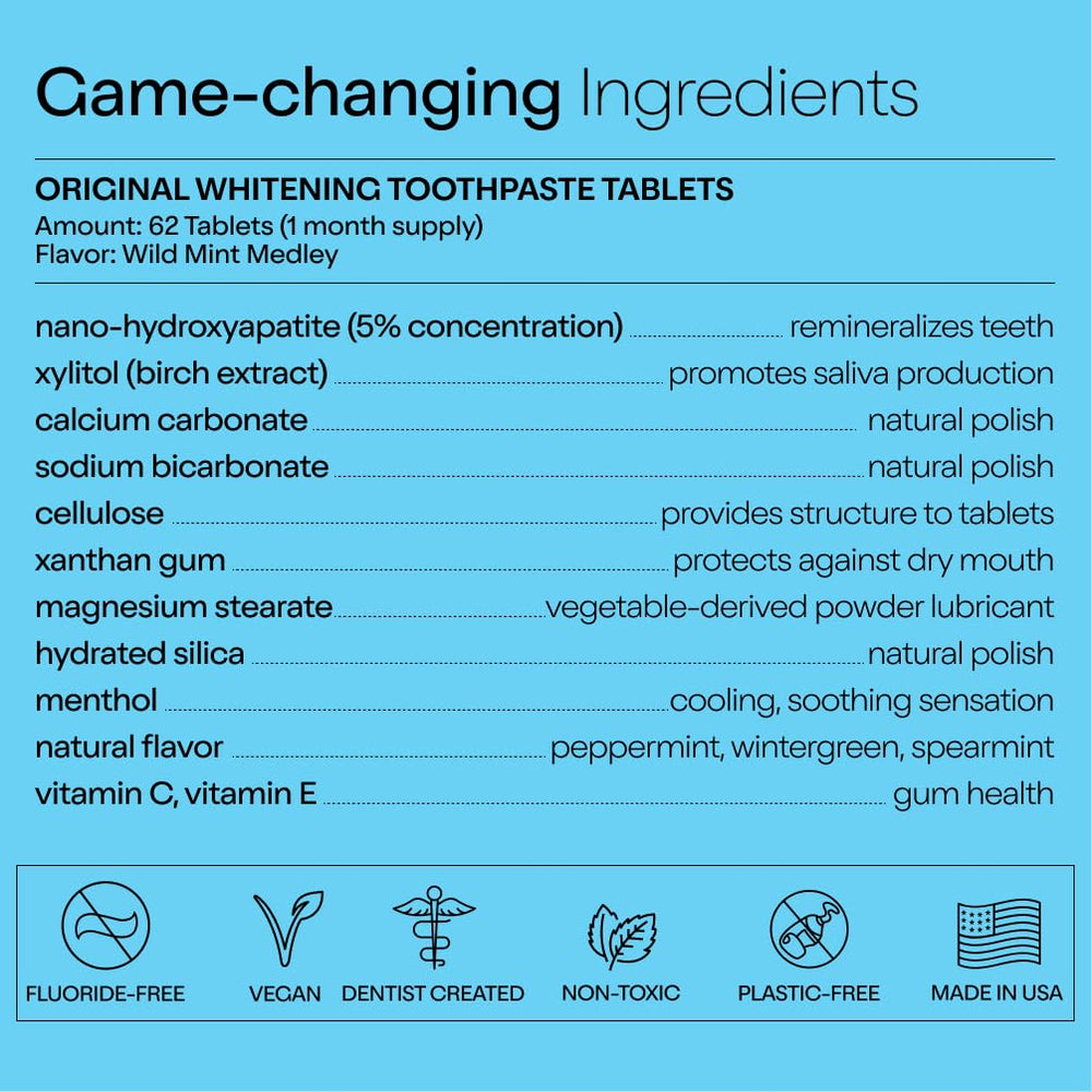Dentist-created formula for remineralization and enamel strengthening