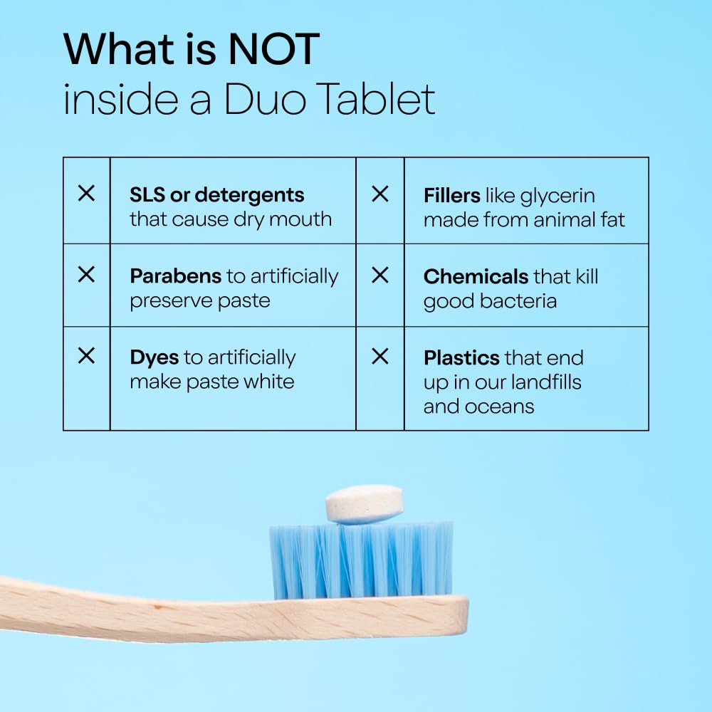 SLS-free natural toothpaste tablets without artificial dyes