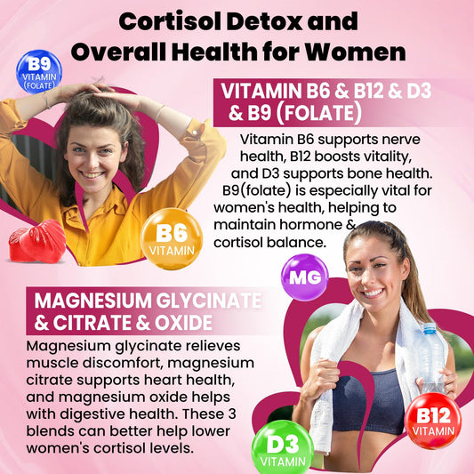 Close-up of key ingredients: Ashwagandha, Magnesium, and Phosphatidylserine