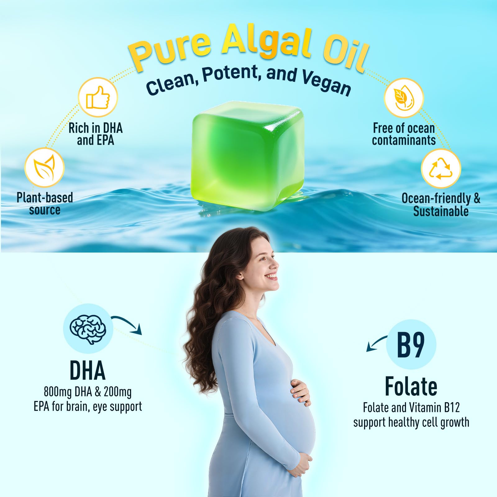 Ingredient icons for CoQ10 and Astaxanthin