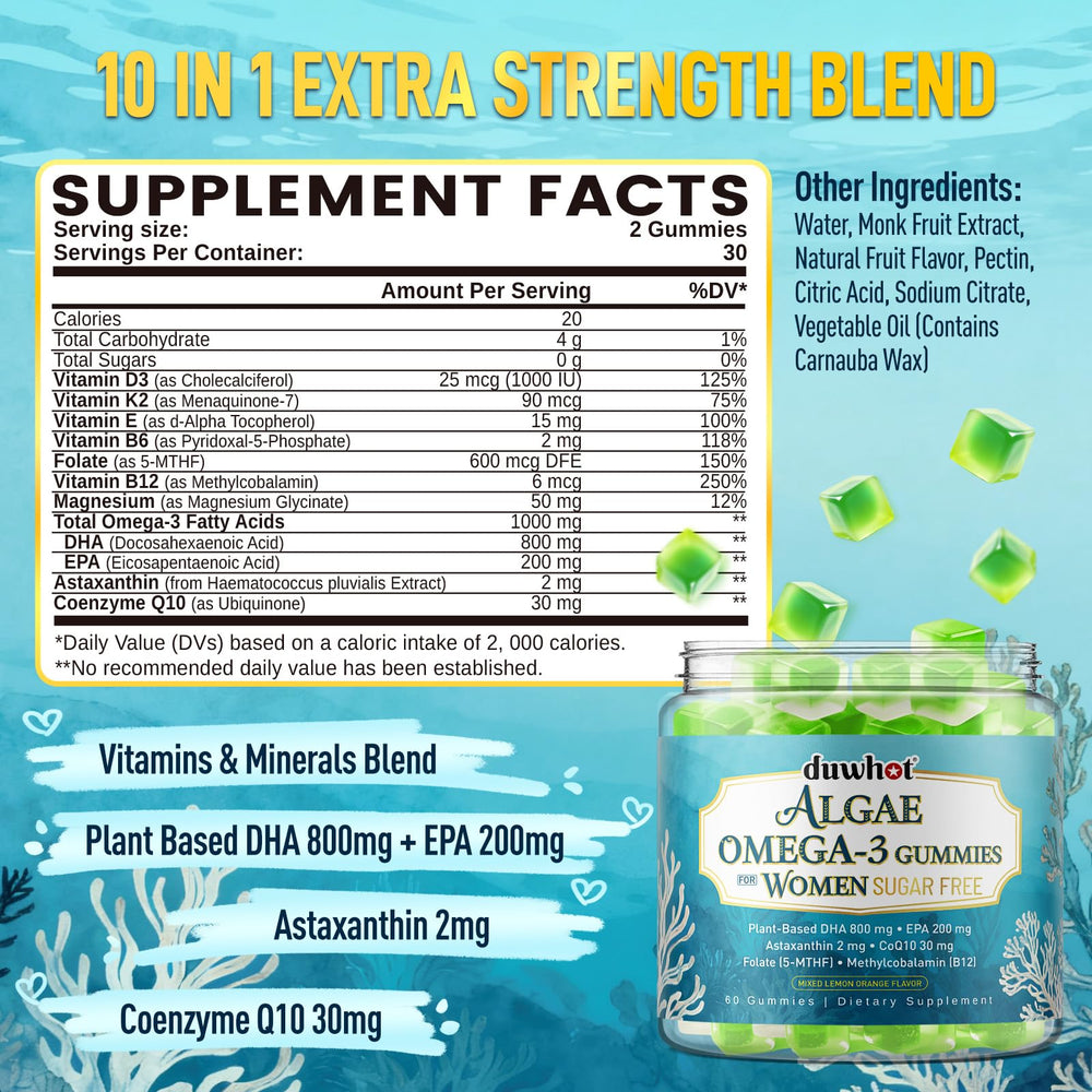 Gummies with emphasis on eye health and magnesium