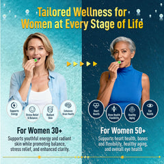 Vitamin K2, B6, B12 and Folate on the bottle label