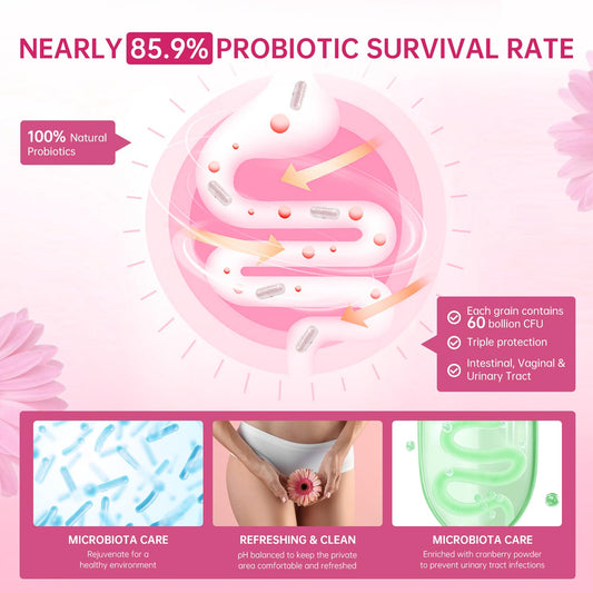 Probiotic capsules for women's vaginal health