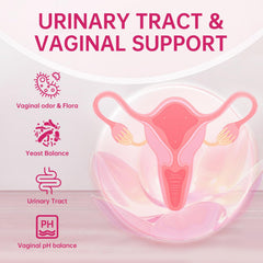 pH balance and vaginal health concept