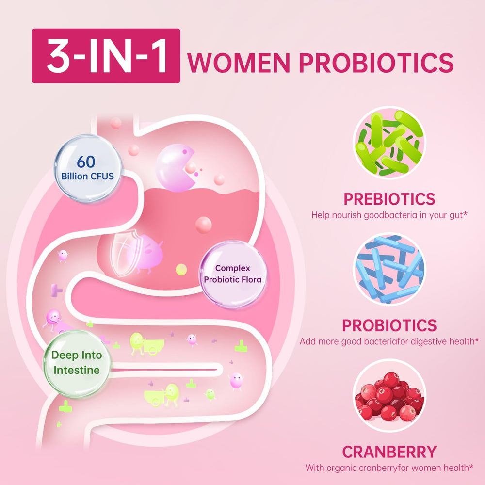 Healthy vaginal flora and comfort