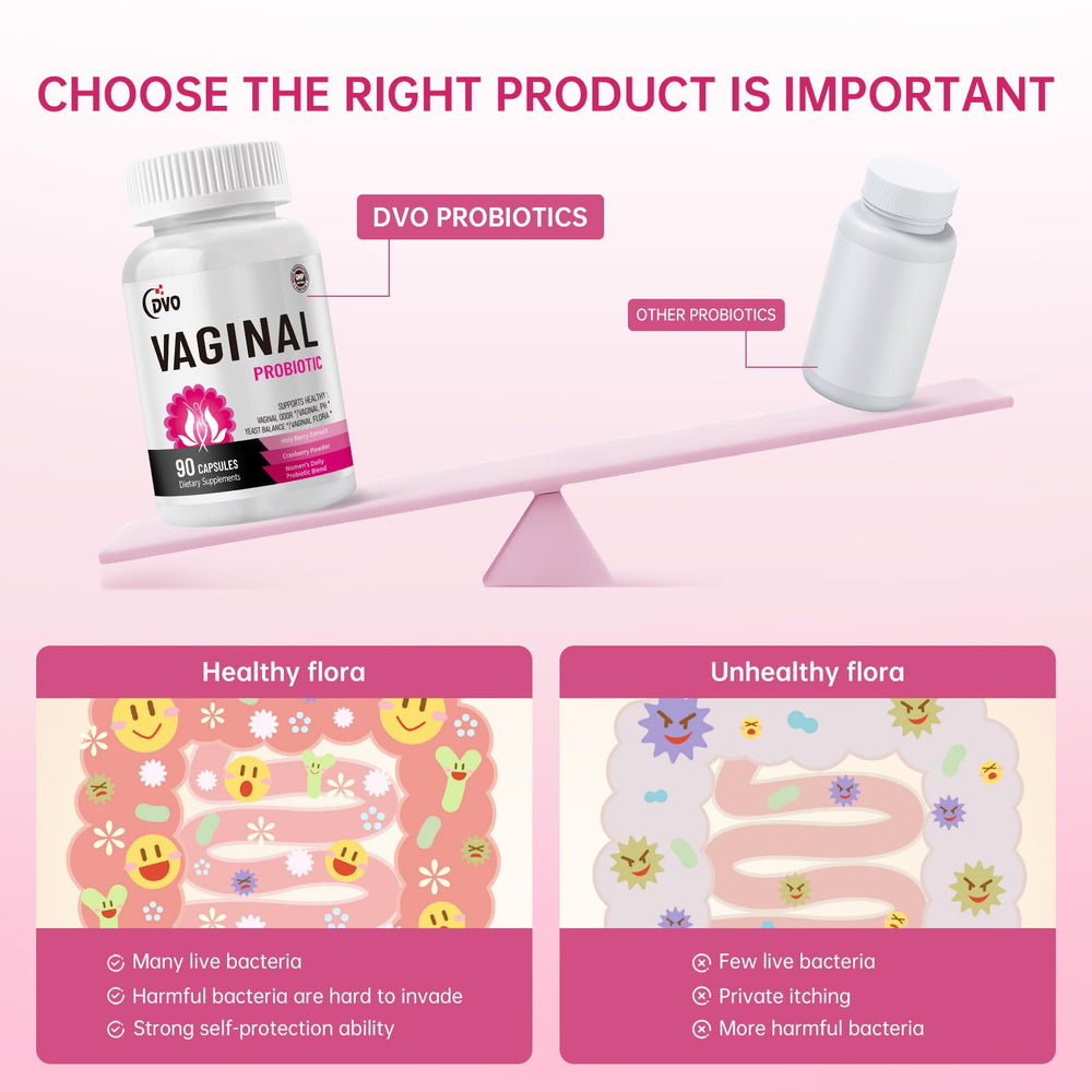 Immune support and digestive health