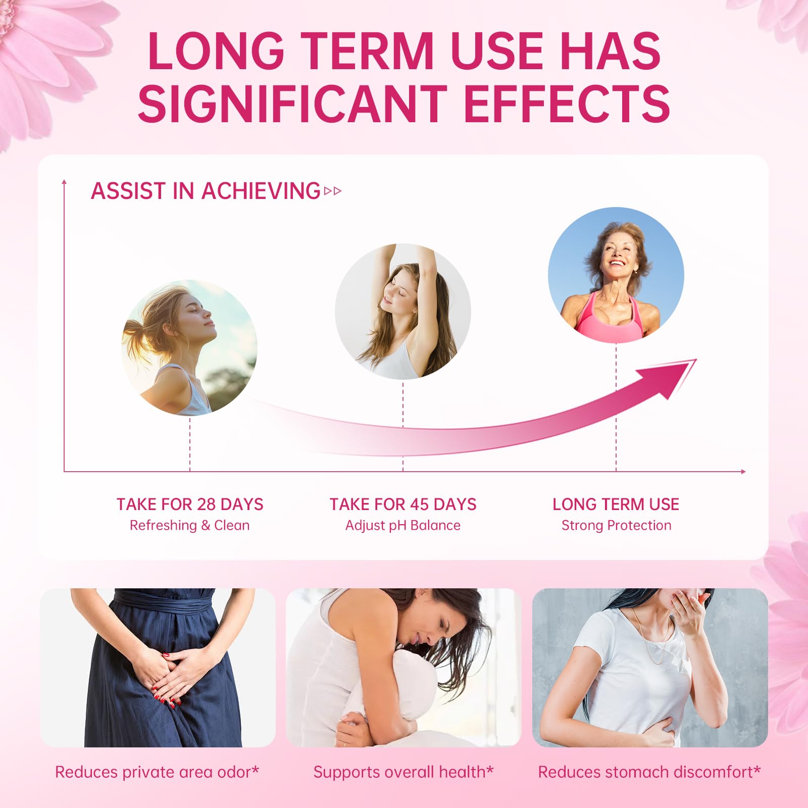 Cranberry extract for urinary tract health